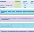 Комплексное развитие сельских территорий - Газета Красное Знамя