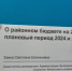 Бюджет на 2023 год и плановый период 2024 и 2025 годов утвержден - Вытегорский район