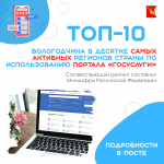 По данным Минцифры РФ, Вологодчина попала в десятку самых активных регионов страны по использованию портала «Госуслуги»