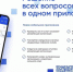 Какие новые функции появились в «Госуслуги.Дом»? - Газета Красное Знамя