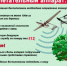 ВНИМАНИЕ! Важная информация для населения. - Вытегорский муниципальный округ