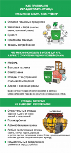 Правила и порядок обращения с твердыми коммунальными отходами